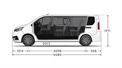 Renault Trafic Passenger – bočne dimenzije
